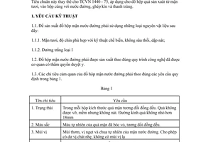 Tiêu chuẩn Việt Nam TCVN 1440:1986 về đồ hộp quả - mận nước đường do Chủ nhiệm Ủy ban Khoa học và Kỹ thuật Nhà nước ban hành