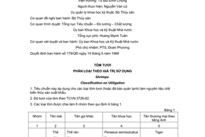 Tiêu chuẩn Việt Nam TCVN 4544:1988 về tôm tươi - Phân loại theo giá trị sử dụng do Ủy ban Khoa học và Kỹ thuật Nhà nước ban hành